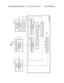 MOBILE TERMINAL DEVICE FOR POSITIONING SYSTEM BASED ON MAGNETIC FIELD MAP     AND METHOD THEREOF diagram and image