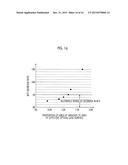 OPTICAL LENS, LENS UNIT, IMAGING MODULE, ELECTRONIC DEVICE, OPTICAL LENS     PRODUCTION METHOD, LENS MOLD, AND SHAPE CORRECTION METHOD FOR LENS MOLD diagram and image