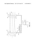 Actuation of Fluid-Filled Lenses diagram and image