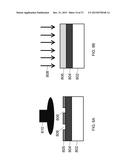 PATTERNED IMAGE DEVICE diagram and image