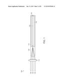 SYSTEMS AND METHODS FOR LASER SYSTEMS WITH VARIABLE BEAM PARAMETER PRODUCT     UTILIZING THERMO-OPTIC EFFECTS diagram and image