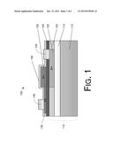 Silicon-Based Rib-Waveguide Modulator And Fabrication Method Thereof diagram and image