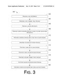 Silicon-Based Rib-Waveguide Modulator And Fabrication Method Thereof diagram and image