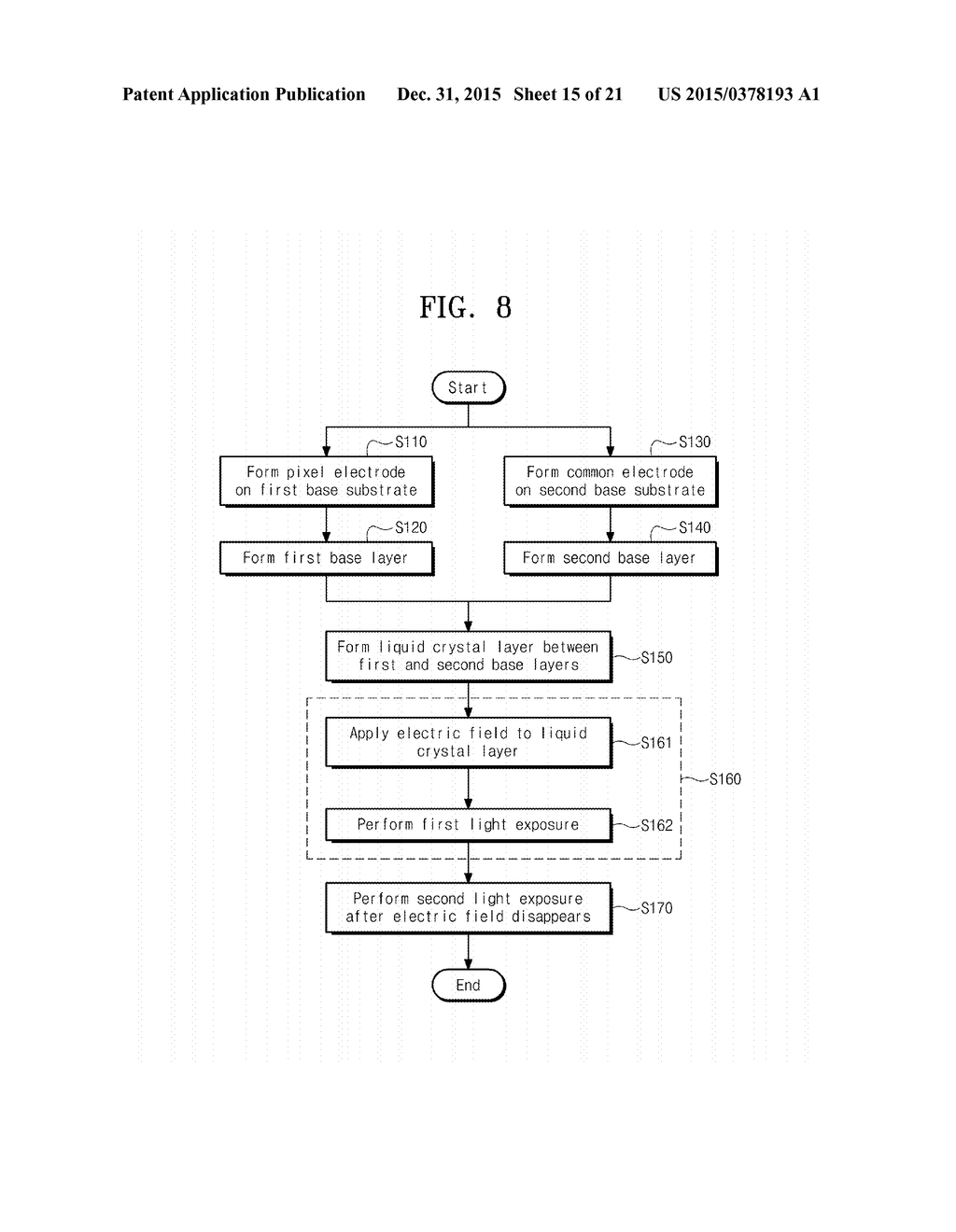 CURVED DISPLAY DEVICE AND METHOD OF MANUFACTURING THE SAME - diagram, schematic, and image 16