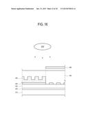 MANUFACTURING METHOD FOR LINEAR-GRID OF DISPLAY PANEL diagram and image