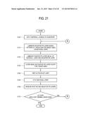 MANUFACTURING METHOD FOR LINEAR-GRID OF DISPLAY PANEL diagram and image