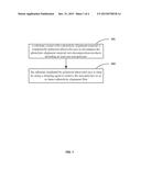 METHOD FOR FABRICATING PHOTOLYTIC ALIGNMENT FILM, LIQUID CRYSTAL DISPLAY     PANEL AND DISPLAY DEVICE diagram and image