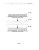 METHOD FOR FABRICATING PHOTOLYTIC ALIGNMENT FILM, LIQUID CRYSTAL DISPLAY     PANEL AND DISPLAY DEVICE diagram and image