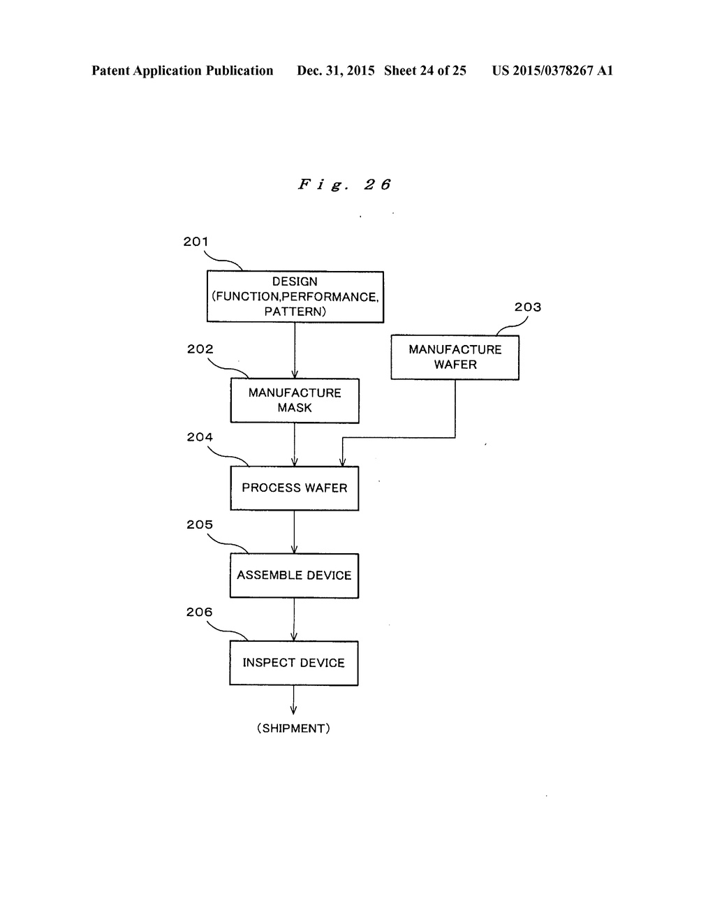 LITHOGRAPHIC APPARATUS AND METHOD HAVING SUBSTRATE AND SENSOR TABLES - diagram, schematic, and image 25