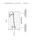 DEVELOPING DEVICE AND IMAGE FORMING APPARATUS PROVIDED WITH SAME diagram and image