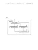 IMAGE FORMING APPARATUS AND A METHOD FOR MEASURING DISCHARGE STARTING     VOLTAGE diagram and image