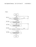 IMAGE FORMING APPARATUS AND A METHOD FOR MEASURING DISCHARGE STARTING     VOLTAGE diagram and image