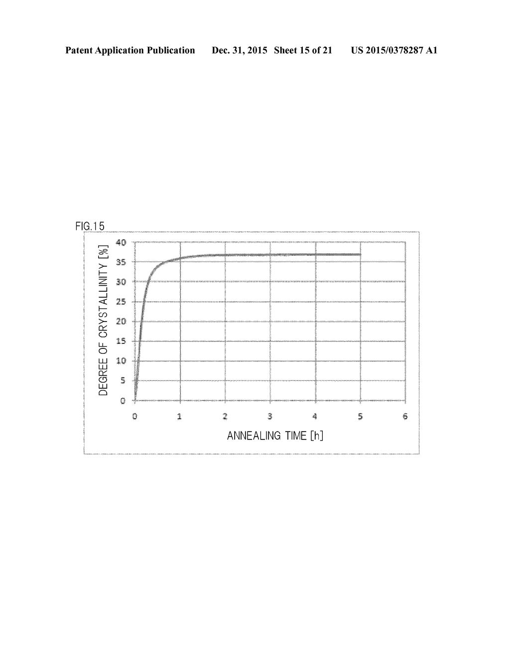 FILM AND IMAGE HEATING DEVICE USING FILM - diagram, schematic, and image 16