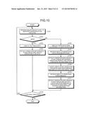 OPERATION PLAN CREATION DEVICE, OPERATION PLAN CREATION METHOD, AND     OPERATION PLAN CREATION PROGRAM diagram and image