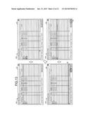 OPERATION PLAN CREATION DEVICE, OPERATION PLAN CREATION METHOD, AND     OPERATION PLAN CREATION PROGRAM diagram and image