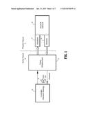 RESILIENT CONTROL DESIGN FOR DISTRIBUTED CYBER-PHYSICAL SYSTEMS diagram and image