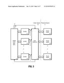 RESILIENT CONTROL DESIGN FOR DISTRIBUTED CYBER-PHYSICAL SYSTEMS diagram and image