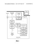 RESILIENT CONTROL DESIGN FOR DISTRIBUTED CYBER-PHYSICAL SYSTEMS diagram and image