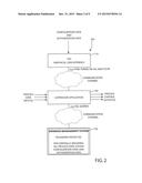 Process Control Method With Integrated Database For Electronically     Documenting The Configuration, Modification And Operation Of A Controlled     Process diagram and image