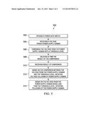 PROGRAMMABLE SUPPLY DOMAIN PULLDOWN diagram and image