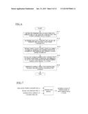 TEMPERATURE MANAGEMENT SYSTEM diagram and image