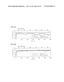 TEMPERATURE MANAGEMENT SYSTEM diagram and image