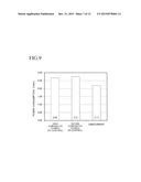 TEMPERATURE MANAGEMENT SYSTEM diagram and image