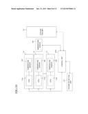 TEMPERATURE MANAGEMENT SYSTEM diagram and image