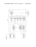 TEMPERATURE MANAGEMENT SYSTEM diagram and image