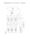 TEMPERATURE MANAGEMENT SYSTEM diagram and image