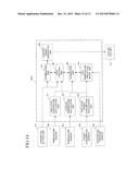 TEMPERATURE MANAGEMENT SYSTEM diagram and image