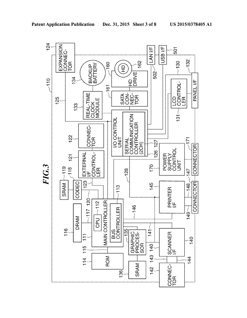 INFORMATION PROCESSING APPARATUS THAT OFFERS CHANCE OF ELIMINATING HANG-UP     STATE, CONTROL METHOD THEREFOR, AND STORAGE MEDIUM - diagram, schematic, and image 04