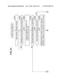 INFORMATION PROCESSING APPARATUS THAT OFFERS CHANCE OF ELIMINATING HANG-UP     STATE, CONTROL METHOD THEREFOR, AND STORAGE MEDIUM diagram and image