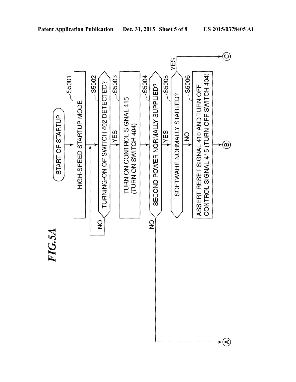 INFORMATION PROCESSING APPARATUS THAT OFFERS CHANCE OF ELIMINATING HANG-UP     STATE, CONTROL METHOD THEREFOR, AND STORAGE MEDIUM - diagram, schematic, and image 06