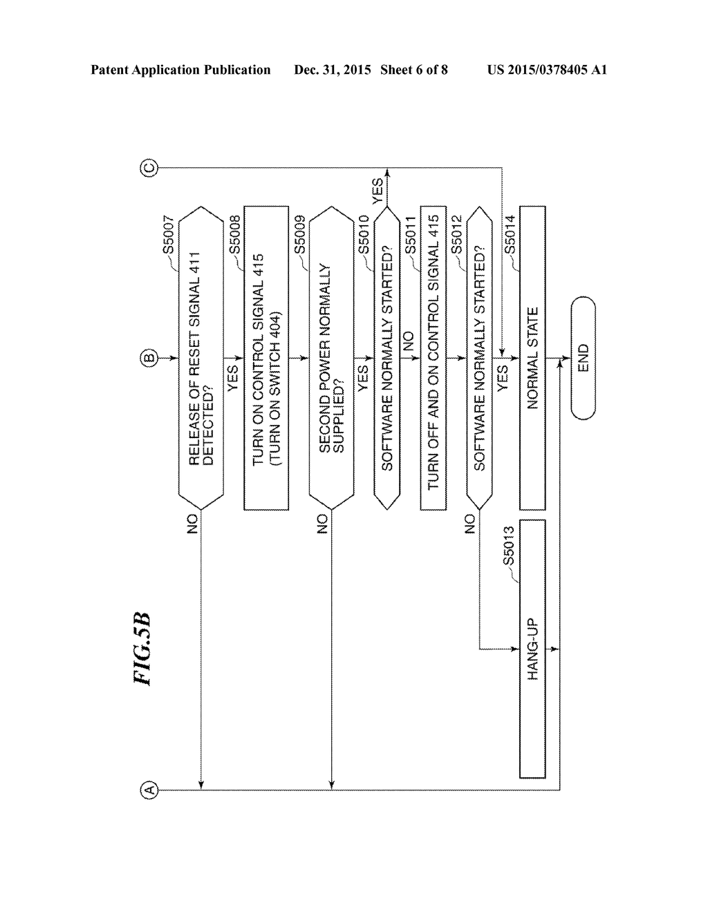 INFORMATION PROCESSING APPARATUS THAT OFFERS CHANCE OF ELIMINATING HANG-UP     STATE, CONTROL METHOD THEREFOR, AND STORAGE MEDIUM - diagram, schematic, and image 07