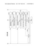 INFORMATION PROCESSING APPARATUS THAT OFFERS CHANCE OF ELIMINATING HANG-UP     STATE, CONTROL METHOD THEREFOR, AND STORAGE MEDIUM diagram and image