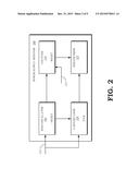 CALIBRATING A POWER SUPPLY USING POWER SUPPLY MONITORS diagram and image