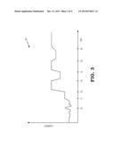 CALIBRATING A POWER SUPPLY USING POWER SUPPLY MONITORS diagram and image