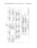 OPERATIONS MANAGEMENT METHODS AND DEVICES THEREOF IN     INFORMATION-PROCESSING SYSTEMS diagram and image