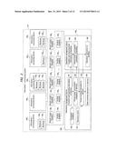 OPERATIONS MANAGEMENT METHODS AND DEVICES THEREOF IN     INFORMATION-PROCESSING SYSTEMS diagram and image