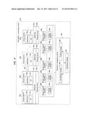 OPERATIONS MANAGEMENT METHODS AND DEVICES THEREOF IN     INFORMATION-PROCESSING SYSTEMS diagram and image