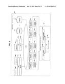 OPERATIONS MANAGEMENT METHODS AND DEVICES THEREOF IN     INFORMATION-PROCESSING SYSTEMS diagram and image