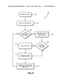 SYSTEMS AND METHODS FOR CONSERVING POWER IN A UNIVERSAL SERIAL BUS (USB) diagram and image