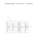 MULTIMODAL HAPTIC EFFECT SYSTEM diagram and image