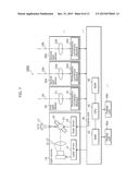 INPUT APPARATUS diagram and image