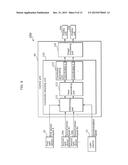 INPUT APPARATUS diagram and image