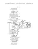 INPUT APPARATUS diagram and image