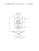 Device and Method for Processing User Input diagram and image