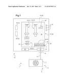 METHOD AND A DEVICE FOR CONTROLLING AT LEAST ONE PIECE OF EQUIPMENT diagram and image