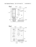 METHOD AND A DEVICE FOR CONTROLLING AT LEAST ONE PIECE OF EQUIPMENT diagram and image